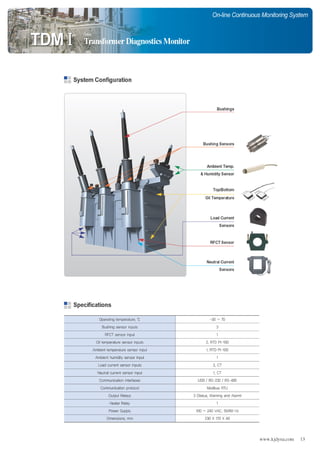 Kj Catalog 2011