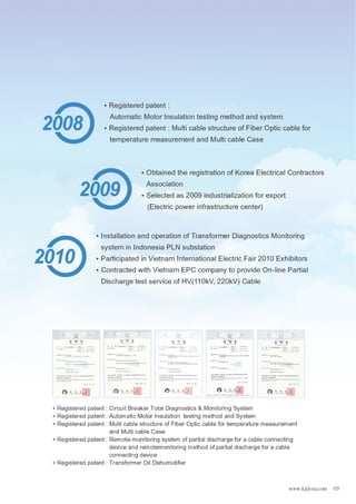 Kj Catalog 2011