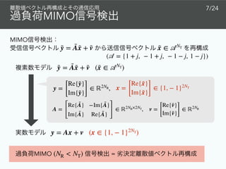 MIMO
7/24
MIMO
˜y = ˜A˜x + ˜v ˜x ∈ 𝒜NT
˜y = ˜A˜x + ˜v (˜x ∈ 𝒜NT)
y = Ax + v (x ∈ {1, − 1}2NT)
y =
[
Re{˜y}
Im{˜y}]
∈ ℝ2NR,
(𝒜 = {1 + j, − 1 + j, − 1 − j, 1 − j})
A =
[
Re{ ˜A} −Im{ ˜A}
Im{ ˜A} Re{ ˜A} ]
∈ ℝ2NR×2NT, v =
[
Re{˜v}
Im{˜v}]
∈ ℝ2NR
x =
[
Re{˜x}
Im{˜x}]
∈ {1, − 1}2NT
MIMO =(NR < NT)
 