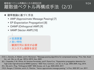 2/3
9/24
✦
• AMP (Approximate Message Passing) [7]
• EP (Expectation Propagation) [8]
• OAMP (Orthogonal AMP) [9]
• VAMP (Vector AMP) [10]
[7] D. L. Donoho, A. Maleki, and A. Montanari, “Message-passing algorithms for compressed sensing,” Proc. Nat. Acad.
Sci., vol. 106, no. 45, pp. 18914–18919, Nov. 2009.
[8] J. Céspedes, P. M. Olmos, M. Sánchez-Fernández, and F. Perez-Cruz, ‘‘Expectation propagation detection for
high-order high-dimensional MIMO systems,’’ IEEE Trans. Commun., vol. 62, no. 8, pp. 2840–2849, Aug. 2014.
[9] J. Ma and L. Ping, ‘‘Orthogonal AMP,’’ IEEE Access, vol. 5, pp. 2020–2033, 2017.
[10] S. Rangan, P. Schniter, and A. K. Fletcher, ‘’Vector approximate message passing,’’ in Proc. IEEE ISIT, Jun. 2017.
✓
✓
-
-
 