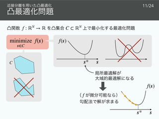 f : ℝN
→ ℝ C ⊂ ℝN
minimize
s∈C
f(s) f(s)
s* sC
11/24
f
f(s)
s* s
 