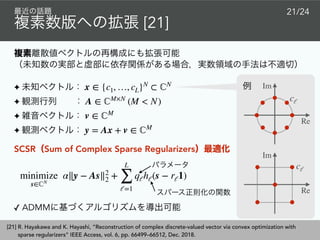 [21]
21/24
[21] R. Hayakawa and K. Hayashi, “Reconstruction of complex discrete-valued vector via convex optimization with
sparse regularizers” IEEE Access, vol. 6, pp. 66499–66512, Dec. 2018.
minimize
s∈ℂN
α∥y − As∥2
2 +
L
∑
ℓ=1
qℓhℓ(s − rℓ1)
SCSR Sum of Complex Sparse Regularizers
✦
✦
✦
✦
x ∈ {c1, …, cL}N
⊂ ℂN
A ∈ ℂM×N
(M < N)
v ∈ ℂM
y = Ax + v ∈ ℂM
✓ ADMM
Re
Im
cℓ
Re
Im
cℓ
 