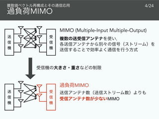 MIMO
4/24
MIMO (Multiple-Input Multiple-Output)
MIMO






MIMO
 