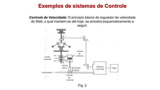 Exemplos de sistemas de Controle
Controle de Velocidade: O principio básico do regulador de velocidade
de Watt, o qual mantem-se até hoje, se amostra esquematicamente a
seguir:
Fig. 2
 