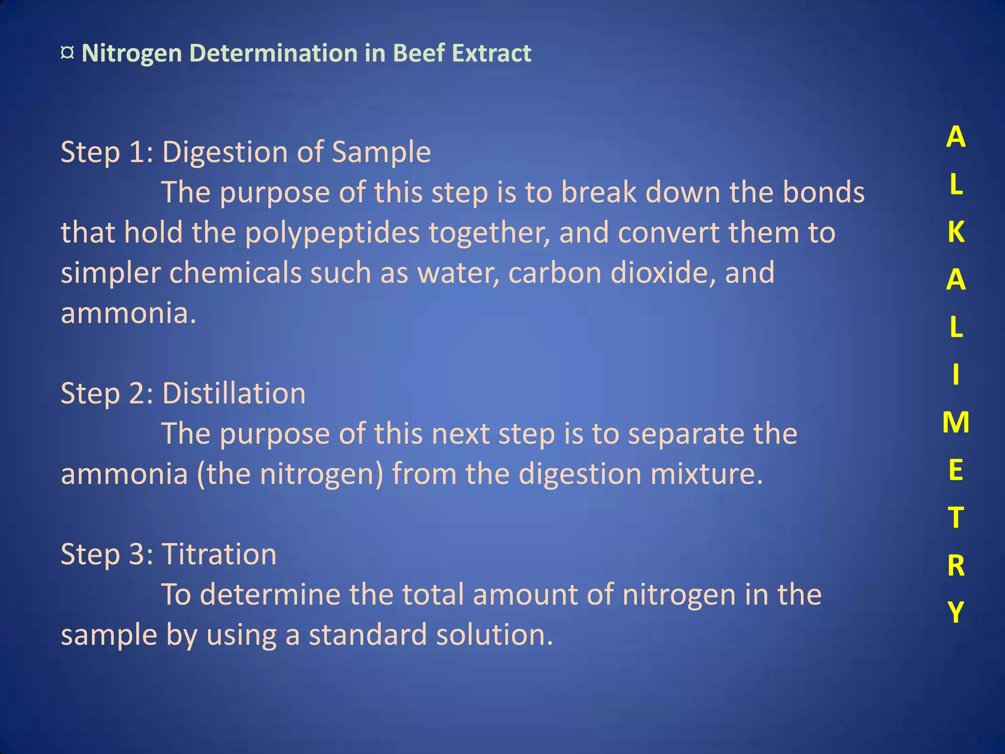 Example Kjeldahl Method