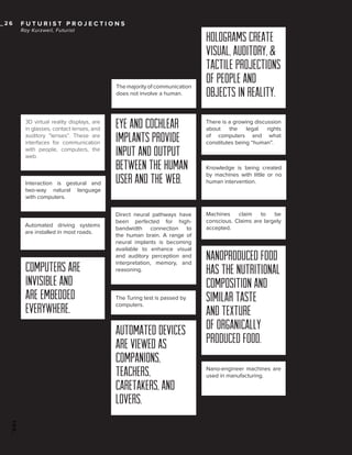 _26

FUTURIST PROJECTIONS
Ray Kurzweil, Futurist

The majority of communication
does not involve a human.

3D virtual reality displays, are
in glasses, contact lenses, and
auditory “lenses”. These are
interfaces for communication
with people, computers, the
web.

Interaction is gestural and
two-way natural language
with computers.

Automated driving systems
are installed in most roads.

Computers are
invisible and
are embedded
everywhere.
_2019

Eye and cochlear
implants provide
input and output
between the human
user and the WEB.
Direct neural pathways have
been perfected for highbandwidth connection to
the human brain. A range of
neural implants is becoming
available to enhance visual
and auditory perception and
interpretation, memory, and
reasoning.

The Turing test is passed by
computers.

Automated devices
_2029 VIEWED AS
are
companions,
teachers,
caretakers, and
lovers.

Holograms create
visual, auditory, &
tactile projections
of people and
objects in reality.
There is a growing discussion
about
the
legal
rights
of computers and what
constitutes being “human”.

Knowledge is being created
by machines with little or no
human intervention.

Machines
claim
to
be
conscious. Claims are largely
accepted.

Nanoproduced food
has the nutritional
composition and
similar taste
and texture
of organically
produced food.
_2049
Nano-engineer machines are
used in manufacturing.

100_

 