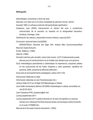 123
Bibliografía
Aprendizajes, emociones y clima de aula.
Atención a la niñez de 0 a 6 años modalidad de atención formal (2010)
Ausubel 1983 un enfoque profundo del aprendizaje significativo
Casassus, juan (2005) interacciones al interior del aula o condiciones
estructurales de la escuela: su impacto en la desigualdad educativa.
fondecyt, Santiago, chile.
Clarificación de valores y desarrollo humano Antonio pascual (S/F)
Curriculum nacional base (cnb)(2005)
DOCENTESUn Docente del Siglo XXI: Actitud Más ConocimientosRaúl
Mauricio Ayala Zertuche
Emilia Balleros, (1965)
Galo M, (1988)
Gronald martínez julio arnoldo; marco tulio moran, (2,011) básicamente puede
decirse que el constructivismo es el modelo que declara que una persona.
Guía metodológica aprendiendo a sistematizar la experiencia: proyectos pilotos
en las subcuencas de los hules- tinajones y caño quebrado. república de
panamá, 2005. presenta la diferente definición.
Guía para el acompañamiento pedagógico Juárez (2011:24)
Información Obtenida en Red
Información obtenida en red (YairaCerecedo) (fs.)
Johana Gallo (S.F) en el Siglo XXI Metodología a Utilizar
Jona Gallo Venesolana (febrero 09 2006) metodologías a utilizar consultado en
red 02 02 2014
Juan Casassus PhD. jcasassus@vtr.net
Laving (septiembre 2011
Laving (septiembre 2011) actitud docente en el aula monografia /p y buenas
trareas.com retreaved fromhtp:/buenas tareas.com/ensayos actitud docente.
en el aula/ 2759989.htm.
Manual de la Escuela Unitaria Asociación (1993)
 