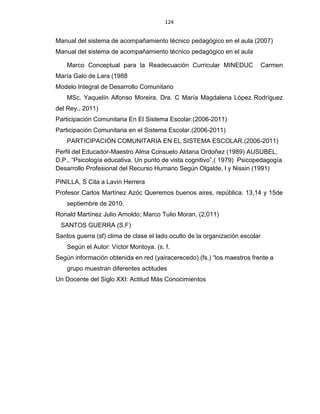 124
Manual del sistema de acompañamiento técnico pedagógico en el aula (2007)
Manual del sistema de acompañamiento técnico pedagógico en el aula
Marco Conceptual para la Readecuación Curricular MINEDUC Carmen
María Galo de Lara (1988
Modelo Integral de Desarrollo Comunitario
MSc. Yaquelín Alfonso Moreira. Dra. C María Magdalena López Rodríguez
del Rey., 2011)
Participación Comunitaria En El Sistema Escolar.(2006-2011)
Participación Comunitaria en el Sistema Escolar.(2006-2011)
PARTICIPACIÓN COMUNITARIA EN EL SISTEMA ESCOLAR.(2006-2011)
Perfil del Educador-Maestro Alma Consuelo Aldana Ordoñez (1989) AUSUBEL,
D.P., “Psicología educativa. Un punto de vista cognitivo”.( 1979) Psicopedagogía
Desarrollo Profesional del Recurso Humano Según Olgalde, l y Nissin (1991)
PINILLA, S Cita a Lavín Herrera
Profesor Carlos Martínez Azóc Queremos buenos aires, república. 13,14 y 15de
septiembre de 2010.
Ronald Martínez Julio Arnoldo; Marco Tulio Moran, (2,011)
SANTOS GUERRA (S.F)
Santos guerra (sf) clima de clase el lado oculto de la organización escolar
Según el Autor: Víctor Montoya. (s. f.
Según información obtenida en red (yairacerecedo) (fs.) “los maestros frente a
grupo muestran diferentes actitudes
Un Docente del Siglo XXI: Actitud Más Conocimientos
 