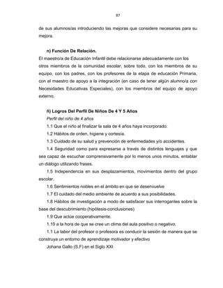 87
de sus alumnos/as introduciendo las mejoras que considere necesarias para su
mejora.
n) Función De Relación.
El maestro/a de Educación Infantil debe relacionarse adecuadamente con los
otros miembros de la comunidad escolar, sobre todo, con los miembros de su
equipo, con los padres, con los profesores de la etapa de educación Primaria,
con el maestro de apoyo a la integración (en caso de tener algún alumno/a con
Necesidades Educativas Especiales), con los miembros del equipo de apoyo
externo.
ñ) Logros Del Perfil De Niños De 4 Y 5 Años
Perfil del niño de 4 años
1.1 Que el niño al finalizar la sala de 4 años haya incorporado:
1.2 Hábitos de orden, higiene y cortesía.
1.3 Cuidado de su salud y prevención de enfermedades y/o accidentes.
1.4 Seguridad como para expresarse a través de distintos lenguajes y que
sea capaz de escuchar comprensivamente por lo menos unos minutos, entablar
un diálogo utilizando frases.
1.5 Independencia en sus desplazamientos, movimientos dentro del grupo
escolar.
1.6 Sentimientos nobles en el ámbito en que se desenvuelve
1.7 El cuidado del medio ambiente de acuerdo a sus posibilidades.
1.8 Hábitos de investigación a modo de satisfacer sus interrogantes sobre la
base del descubrimiento (hipótesis-conclusiones)
1.9 Que actúe cooperativamente.
1.10 a la hora de que se cree un clima del aula positivo o negativo.
1.1 La labor del profesor o profesora es conducir la sesión de manera que se
construya un entorno de aprendizaje motivador y efectivo
Johana Gallo (S.F) en el Siglo XXI
 