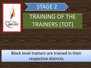 STAGE 2
          TRAINING OF THE
           TRAINERS (TOT)



Block level trainers are trained in their
          respective districts
 
