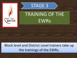 STAGE 3
             TRAINING OF THE
                  EWRs



Block level and District Level trainers take up
         the trainings of the EWRs.
 