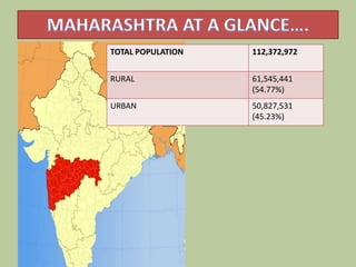 TOTAL POPULATION   112,372,972


RURAL              61,545,441
                   (54.77%)
URBAN              50,827,531
                   (45.23%)
 