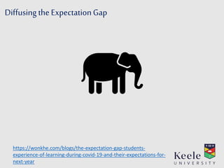 Diffusing the ExpectationGap
https://wonkhe.com/blogs/the-expectation-gap-students-
experience-of-learning-during-covid-19-and-their-expectations-for-
next-year
 
