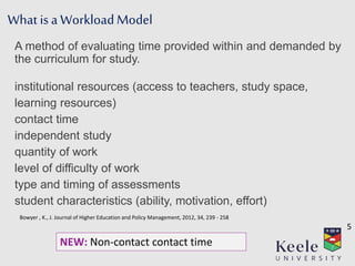 What isa WorkloadModel
A method of evaluating time provided within and demanded by
the curriculum for study.
institutional resources (access to teachers, study space,
learning resources)
contact time
independent study
quantity of work
level of difficulty of work
type and timing of assessments
student characteristics (ability, motivation, effort)
5
Bowyer , K., J. Journal of Higher Education and Policy Management, 2012, 34, 239 - 258
NEW: Non-contact contact time
 