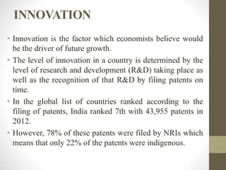 INNOVATION
• Innovation is the factor which economists believe would
be the driver of future growth.
• The level of innovation in a country is determined by the
level of research and development (R&D) taking place as
well as the recognition of that R&D by filing patents on
time.
• In the global list of countries ranked according to the
filing of patents, India ranked 7th with 43,955 patents in
2012.
• However, 78% of these patents were filed by NRIs which
means that only 22% of the patents were indigenous.
 