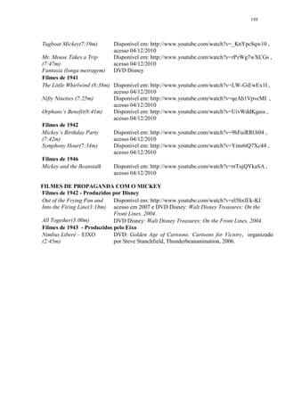 195

Tugboat Mickey(7:19m)

Disponível em: http://www.youtube.com/watch?v=_KnYpc8qw10 ,
acesso 04/12/2010
Disponível em: http://www.youtube.com/watch?v=rPzWg7wXCGs ,
acesso 04/12/2010
DVD Disney

Mr. Mouse Takes a Trip
(7:47m)
Fantasia (longa metragem)
Filmes de 1941
The Little Whirlwind (8:38m) Disponível em: http://www.youtube.com/watch?v=LW-GiEwEx1I ,
acesso 04/12/2010
Nifty Nineties (7:25m)
Disponível em: http://www.youtube.com/watch?v=qeAh1VpvcMI ,
acesso 04/12/2010
Orphans‟s Benefit(8:41m)
Disponível em: http://www.youtube.com/watch?v=UivWddKgass ,
acesso 04/12/2010
Filmes de 1942
Mickey‟s Birthday Party
Disponível em: http://www.youtube.com/watch?v=9hFuiRROi04 ,
(7:42m)
acesso 04/12/2010
Symphony Hour(7:34m)
Disponível em: http://www.youtube.com/watch?v=Yms6tQ7Xc44 ,
acesso 04/12/2010
Filmes de 1946
Mickey and the Beanstalk
Disponível em: http://www.youtube.com/watch?v=rrTujQYkaSA ,
acesso 04/12/2010

FILMES DE PROPAGANDA COM O MICKEY
Filmes de 1942 - Produzidos por Disney
Out of the Frying Pan and
Disponível em: http://www.youtube.com/watch?v=el5hxlEk-KI
Into the Firing Line(3:18m) acesso em 2007 e DVD Disney: Walt Disney Treasures: On the
Front Lines, 2004.
All Together(3:00m)
DVD Disney: Walt Disney Treasures: On the Front Lines, 2004.
Filmes de 1943 - Produzidos pelo Eixo
Nimbus Liberé – EIXO
DVD: Golden Age of Cartoons: Cartoons for Victory, organizado
(2:45m)
por Steve Stanchfield, Thunderbeananimation, 2006.

 