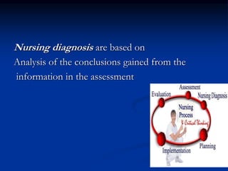 Nursing diagnosis are based on
Analysis of the conclusions gained from the
information in the assessment
 