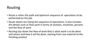 Pharmaceutical Production Planning and control | PPTX