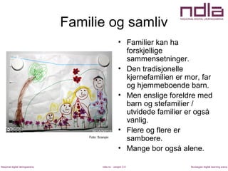ndla.no - versjon 2.0Nasjonal digital læringsarena Norwegian digital learning arena
Familie og samliv
• Familier kan ha
forskjellige
sammensetninger.
• Den tradisjonelle
kjernefamilien er mor, far
og hjemmeboende barn.
• Men enslige foreldre med
barn og stefamilier /
utvidede familier er også
vanlig.
• Flere og flere er
samboere.
• Mange bor også alene.
Foto: Scanpix
 