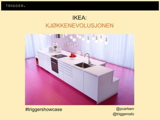 IKEA:
KJØKKENEVOLUSJONEN
#triggershowcase @pcarlsen
@triggeroslo
 
