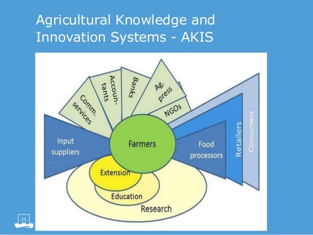 AKIS, food systems, innovation