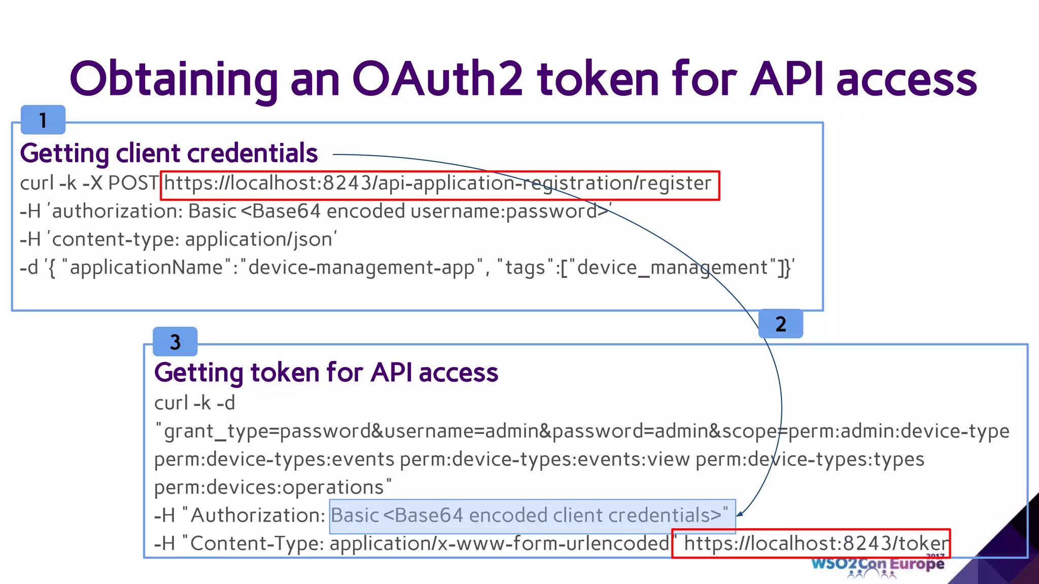 Obtaining an OAuth2 token for API access
curl -k -X POST https://localhost:8243/api-application-registration/register
-H 'authorization: Basic <Base64 encoded username:password>'
-H 'content-type: application/json'
-d '{ "applicationName":"device-management-app", "tags":["device_management"]}'
curl -k -d
"grant_type=password&username=admin&password=admin&scope=perm:admin:device-type
perm:device-types:events perm:device-types:events:view perm:device-types:types
perm:devices:operations"
-H "Authorization: Basic <Base64 encoded client credentials>"
-H "Content-Type: application/x-www-form-urlencoded" https://localhost:8243/token
Getting client credentials
Getting token for API access
1
3
2
 
