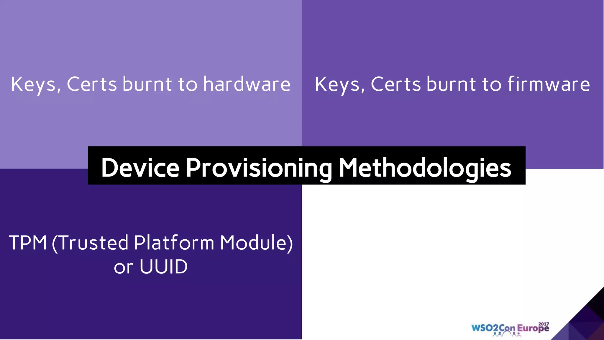 Keys, Certs burnt to hardware Keys, Certs burnt to firmware
TPM (Trusted Platform Module)
or UUID
Device Provisioning Methodologies
 