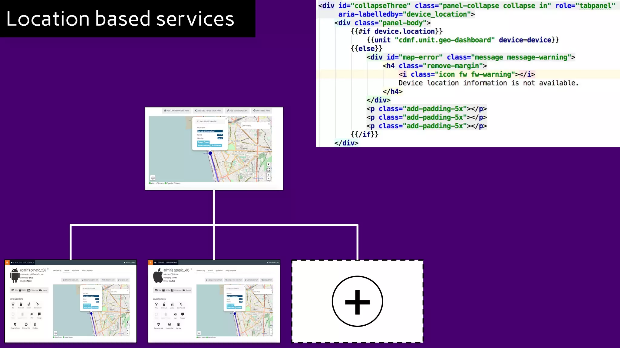 Location based services
+
 