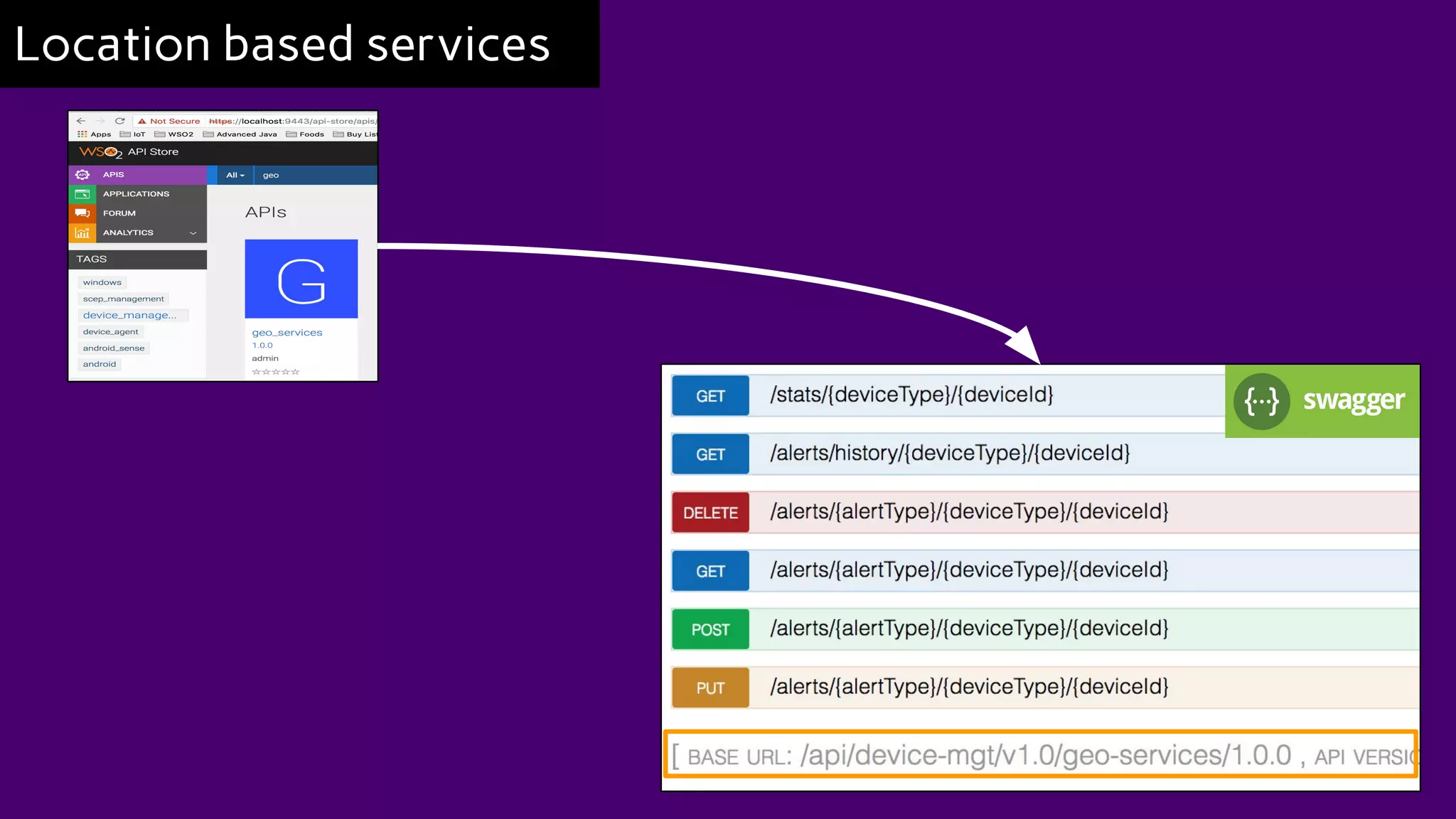 Location based services
 