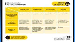 Part I:
Principles of Effective Writing
Kristin Cobb, PhD
 
