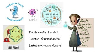 Facebook-Anu Harshal
Twitter- @dranuharshal
Linkedin-Anupma Harshal
 