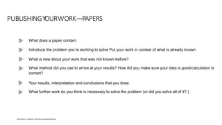 PUBLISHINGYOURWORK—PAPERS
What does a paper contain:
Introduce the problem you’re working to solve Put your work in context of what is already known
What is new about your work that was not known before?
What method did you use to arrive at your results? How did you make sure your data is good/calculation is
correct?
Your results, interpretation and conclusions that you draw.
What further work do you think is necessary to solve the problem (or did you solve all of it? )
RESEARCH CAREERS INPHYSICS●NISHITADESAI
 