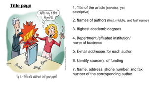 1. Title of the article (concise, yet
descriptive)
2. Names of authors (first, middle, and last name)
3. Highest academic degrees
4. Department /affiliated institution/
name of business
5. E-mail addresses for each author
6. Identify source(s) of funding
7. Name, address, phone number, and fax
number of the corresponding author
Title page
 