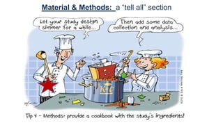 Material & Methods: a “tell all” section
 