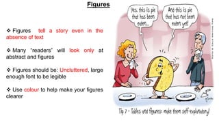 Figures
 Figures tell a story even in the
absence of text
 Many “readers” will look only at
abstract and figures
 Figures should be: Uncluttered, large
enough font to be legible
 Use colour to help make your figures
clearer
 