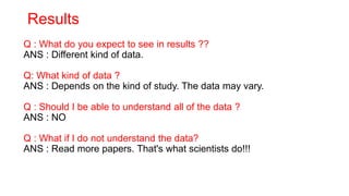 Q : What do you expect to see in results ??
ANS : Different kind of data.
Q: What kind of data ?
ANS : Depends on the kind of study. The data may vary.
Q : Should I be able to understand all of the data ?
ANS : NO
Q : What if I do not understand the data?
ANS : Read more papers. That's what scientists do!!!
Results
 