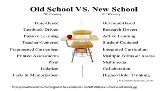 https://showtheworldyourtechnogroove.files.wordpress.com/2015/03/new-school-vs-old-school.jpg
 