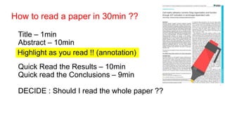 How to read a paper in 30min ??
Title – 1min
Abstract – 10min
Quick Read the Results – 10min
Quick read the Conclusions – 9min
DECIDE : Should I read the whole paper ??
Highlight as you read !! (annotation)
 