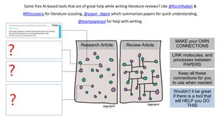 Research Article Review Article
MAKE your OWN
CONNECTIONS
LINK molecules, and
processes between
PAPERS
Wouldn’t it be great
if there is a tool that
will HELP you DO
THIS
Keep all these
connections for you
to use when needed
?
?
?
Some free AI-based tools that are of great help while writing literature reviews? Like @RsrchRabbit &
#RDiscovery for literature scouting, @paper_digest which summarises papers for quick understanding,
@teampaperpal for help with writing.
 