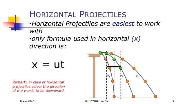 Projectile motion and its uses in daily life and its basic use.
