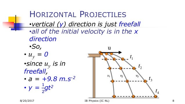 Projectile motion and its uses in daily life and its basic use.