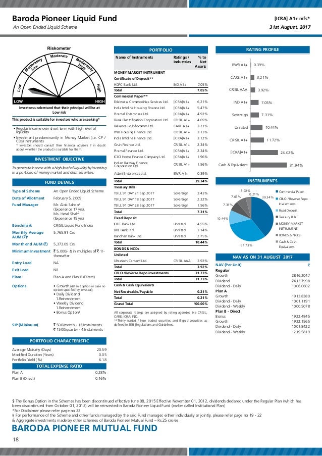 factsheet of baroda pioneer mutual fund wishfin mfs growth fund fact sheet