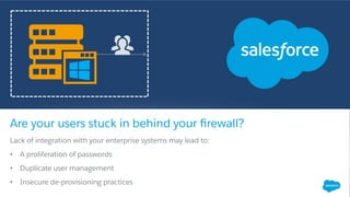 Integrating Active Directory with Salesforce | PDF