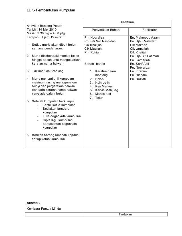 Kk. kem motivasi stm 2013