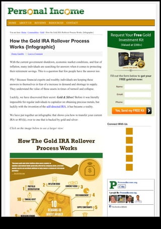 5

HOME

ABOUT US

REVIEWS

RESOURCES

CONTACT

You are here: Home / Commodities / Gold / How the Gold IRA Rollover Process Works {Infographic}

How the Gold IRA Rollover Process
Works {Infographic}
Donny Gamble

Leave a Comment

With the current government shutdown, economic market conditions, and fear of
inflation, many individuals are searching for answers when it comes to protecting
their retirement savings. This is a question that few people have the answer too.
Why? Because financial experts and wealthy individuals are keeping these
answers to themselves in fear of a increase in demand and shortage in supply.
They understand the value of these assets in times of turmoil and collapse.

Name:

Email:

Luckily, we have discovered their secret: Gold & Silver! Before it was literally
impossible for regular individuals to capitalize on obtaining precious metals, but

Phone:

luckily with the invention of the self-directed IRA, it has became a reality.
We have put together an infographic that shows you how to transfer your current
IRA or 401(k), over to one that is backed by gold and silver:
Connect With Us

Click on the image below to see a larger view:

Personalincome.org
Like
5 people like Personalincome.org.

Facebooksocialplugin

Generated with www.html-to-pdf.net

Page 1 / 9

 