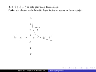 Sea f : R+ ! R con f(x) = logb x 
i) Si b  1. 
Sean x1; x2 2 R+ tal que x1  x2 
f(x1) = y1 , logb x1 = y1 , by1 = x1 y 
f(x2) = y2 , logb x2 = y2 , by2 = x2 
Luego by1  by2 , como b  1 
, y1  y2 
, f(x1)  f(x2) 
Bryan R.V Siviany C.M Francela R.S Funcion Logartmica 
 