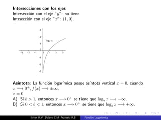 Biyectividad 
Decimos que una funcion f : A  R ! R es monotona si y solo si es 
creciente en A o decreciente en A. La funcion logartmica cumple lo 
anterior dicho ya que f : R+ ! R y esta es creciente o decreciente, 
entonces es monotona. 
Por el teorema que dice Si f de 