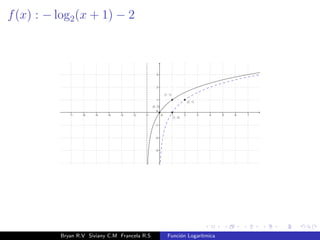 ne: 
ln x = y , ey = x. (ln x se lee logaritmo natural de x). 
Las funciones inversas cumplen: 
f(f1(x)) = x y f1(f(x)) = x. 
Como (x) = ex y f1(x) = ln x son inversas una de la otra, podemos 
concluir que: 
ln ex = x y eln x = x. 
a) y = e2x5 
ln y = In e2x5 
ln y = 2x  5 
5 + ln y = 2x 
1 
2 
(5 + ln y) = x 
Bryan R.V Siviany C.M Francela R.S Funcion Logartmica 
 