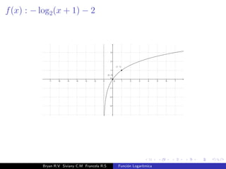 b) Si se depositan P dolares al 8 por 100 de interes, compuesto de forma 
continua, Cuanto tiempo tardara en doblarse el capital? 
Pe0;08t = 2P 
e0;08t = 2 
0; 08t = ln 2 
t = 
ln 2 
0; 08 
 8; 66 
Bryan R.V Siviany C.M Francela R.S Funcion Logartmica 
 