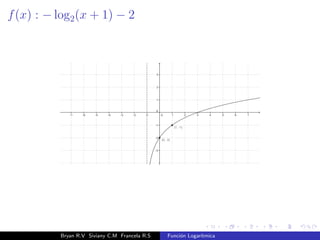 f(x) : log2(x + 1)  2 
Bryan R.V Siviany C.M Francela R.S Funcion Logartmica 
 